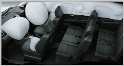 Aruz 6 Airbags