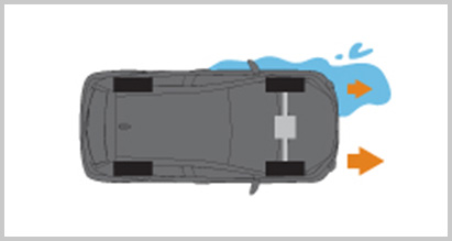 Aruz Traction Control (TRC)