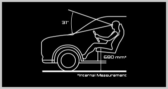 High driver seating position. Greater visibility of the front, side and rear. | Perodua Ativa - 5 Seater SUV