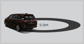 Alza Turning Radius of 5 meters | The All-New Perodua Alza - 7 Seater MPV