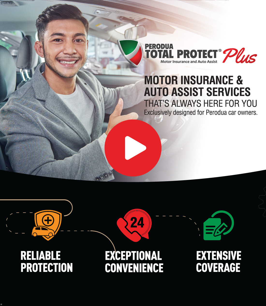 Perodua Total Protect